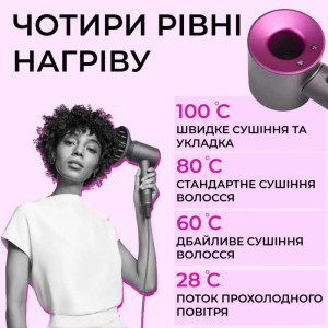 Фен-стайлер для волосся 6 в 1 Magic Hair Supersonic Premium 5 насадок, фіолетовий. Photo 2