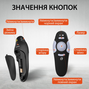 Пульт для презентацій R2 з лазерною указкою та радіусом дії 10 м, чорний. Photo 3