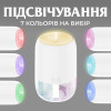 Зволожувач повітря аромадифузор з підсвічуванням 200 мл, білий