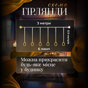 Гірлянда-штора Повітряна куля 3 метри 6 фігур, теплий білий. Photo 2