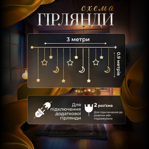 Гірлянда-штора Місяць і зірки розмір 3*0,9 м 12 фігур, мультиколор. Photo 2