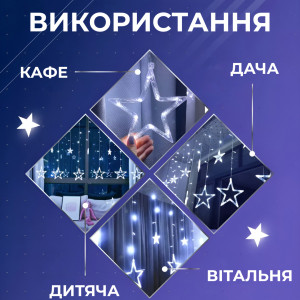 Гірлянда-штора Зірки та ялинки розмір 3*0,9 м 10 фігур, білий. Photo 2