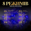 Гірлянда Нитка 100 LED довжина 6 метрів прозора, синій