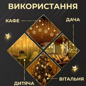 Гірлянда-штора Зірки та ялинки розмір 3*0,9 м 10 фігур, жовтий. Photo 2