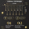Гірлянда-штора Зірки та ялинки розмір 3*0,9 м 10 фігур, жовтий
