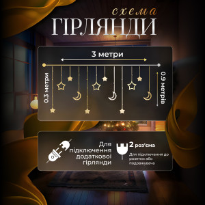 Гірлянда-штора Місяць та зірки розмір 3*0,9 м 12 фігур, білий. Photo 2