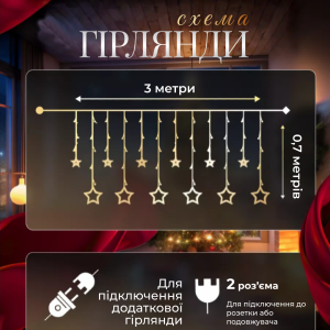 Гірлянда-штора Зірки розмір 3*0,7 м 12 фігур, жовтий. Photo 2