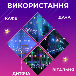 Гірлянда-штора Зірки та ялинки розмір 3*0,9 м 10 фігур, мультиколор. Photo 2