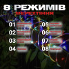 Гирлянда Дюралайт уличная 480 LED длина 16 м морозоустойчивая, мультиколор