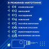 Гірлянда-штора Зірки та ялинки розмір 3*0,9 м 10 фігур, синій