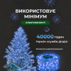 Гірлянда Роса нитка 500 LED довжина 50 м з пультом від мережі, синій
