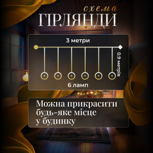 Гірлянда-штора Ліхтар 3 метри 6 фігур, теплий білий. Photo 2