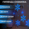 Гірлянда-штора Зірки та сніжинки розмір 3*1 м 12 фігур, синій