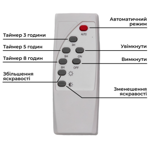 Вуличний LED ліхтар на сонячних батареях 28х24.8х7.3 см прожектор світлодіодний вуличний 150 Вт із сонячною панеллю HP-5-66. Photo 2