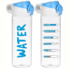 Пляшка для води Herevin PC-New Water 2025 0.75 л (161686-055)